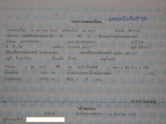 ขายรถครอบครัว MITSUBISHI L200 AEROBODY 5 ประตูแวน ปี 1996 สภาพสวยๆ