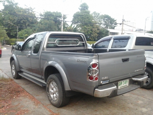 ไฮเรนเดอร์ปี04เกียธรรมดา ไฮเรนเดอร์ปี04เกียธรรมดา