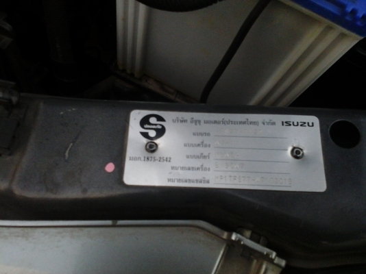 ไฮเรนเดอร์ปี04เกียธรรมดา ไฮเรนเดอร์ปี04เกียธรรมดา