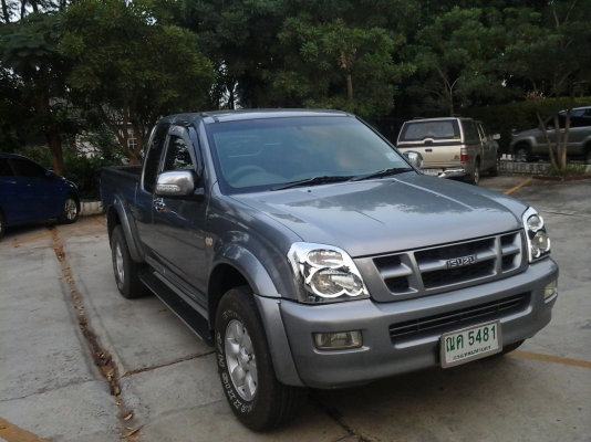 ไฮเรนเดอร์ปี04เกียธรรมดา ไฮเรนเดอร์ปี04เกียธรรมดา