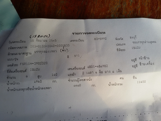 (360,000)ขายรถ ISUZU ROCKY เครื่อง 6BD1 165 แรงม้า เอกสารพร้อมโอน