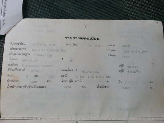 ขายISUZU NPR59LU5F-M ปี38เกียร์ร็อก เฟืองท้ายใหญ่Fหน้า-หลัง เครื่องดี4BD1 115แรง ภายในสวย สภาพพร้อมใช้ เอกสารพร้อมโอน สนใจโทร090-8588220คุณนะ ID:narong498 หรือwww.truck.in.th/498 Fb:ณรงค์ ซื้อขายรถมือสอง(เว็บไซต์ส่วนตัว)