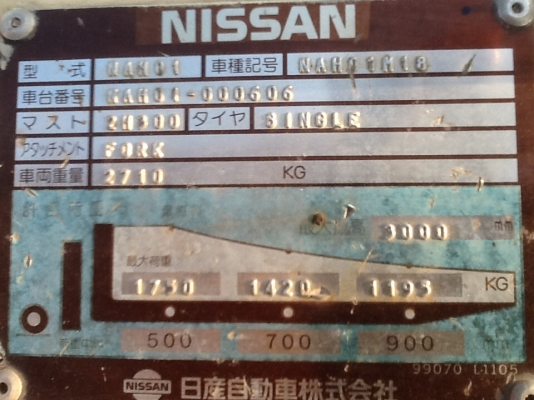 รถยกNilsson สภาพดีราคาถูกๆ 1.5ตันงายาว รถยกNilsson สภาพดีราคาถูกๆ 1.5ตันงายาว