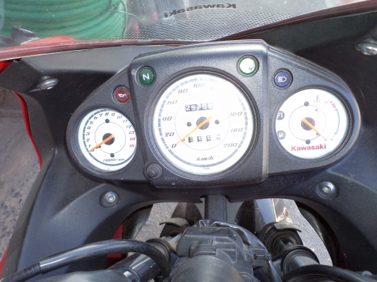 ขายninjaหลุดจำนำ ขายninjaหลุดจำนำ