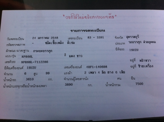 ISUZU NPR ดั้ม NPR66L-7112286 เครื่อง 4HF1-120 แรงม้า ทำสีใหม่ทั้งคัน ราคาต่อรอง ISUZU NPR ดั้ม NPR66L-7112286 เครื่อง 4HF1-120 แรงม้า ทำสีใหม่ทั้งคัน ราคาต่อรอง