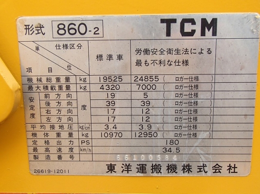 ขายรถตัก TCM 860-2