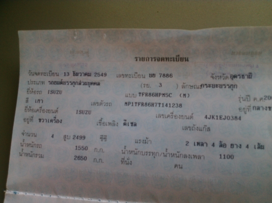 ขายDnaxตัวท๊อป สภาพสวยมาก ขายDnaxตัวท๊อป สภาพสวยมาก