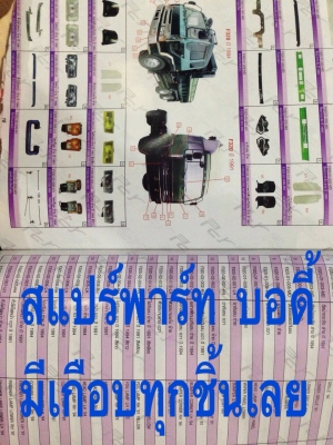 หัวฟูโซ่ใหญ่ 3ใบปัด เก่าญี่ปุ่น สภาพเยี่ยม เฟอร์นิเจอร์เนี๊ยบ ของแถมเพียบ โทร.089-9366-800