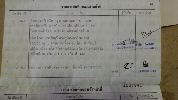 ธารนนทบุรี//ขาย suzuki innazuma 1200 ปี98-99 สวยๆแรงๆ สภาพสมบูรณ์ ออกทริปหน้าหนาวกันยาวๆครับ เครื่องแรงมากท๊อกมาตามมือ ระบบไฟสมบูรณ์ทุกจุด ราคา 119,000 บาท ทะเบียนแท้