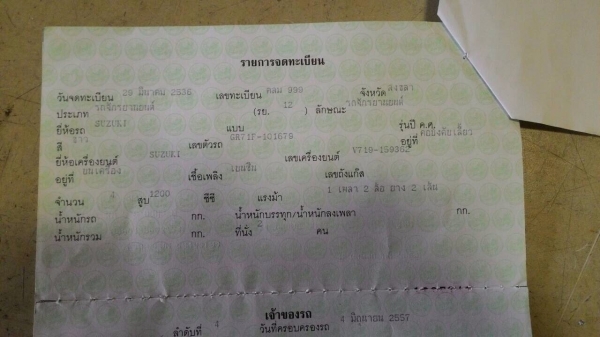ธารนนทบุรี//ขาย suzuki innazuma 1200 ปี98-99 สวยๆแรงๆ สภาพสมบูรณ์ ออกทริปหน้าหนาวกันยาวๆครับ เครื่องแรงมากท๊อกมาตามมือ ระบบไฟสมบูรณ์ทุกจุด ราคา 119,000 บาท ทะเบียนแท้