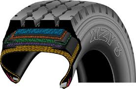 ยาง 1000R20 XZY3 ราคาส่ง 9500 ราคารวมvat ยางใหม่ปลายปี13 ขายถูก 086-358-3585