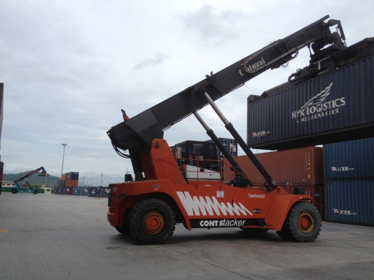 ขาย-ให้เช่า