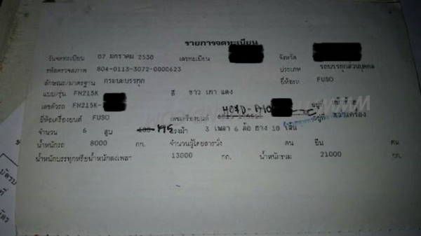 รถบรรทุก 10 ล้อ FUSO ไอ้หลง sn215 เครื่องอีซุซุ 195 แรงม้า เบรคทริฟฟี่ รถบรรทุก 10 ล้อ FUSO ไอ้หลง sn215 เครื่องอีซุซุ 195 แรงม้า เบรคทริฟฟี่
