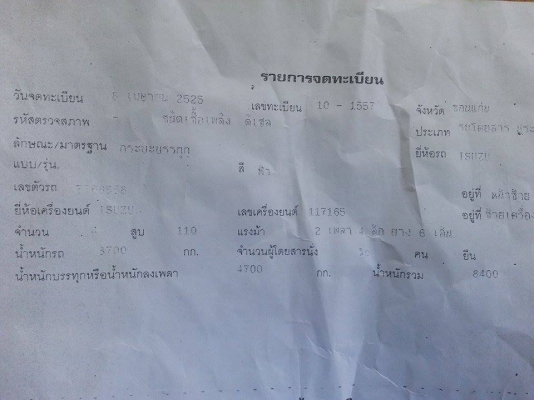 ขายรถโดยสารISUZU KS เครื่อง110แรง เครื่องดี แคชซีสวย สภาพพร้อมใช้งาน เอกสารพร้อมโอน สนใจโทร090-8588220คุณนะ ID:narong498 หรือ www.truck.in.th/498 หรือfb:ณรงค์ ซื้อขายรถมือสอง(เว็บไซต์ส่วนตัว)