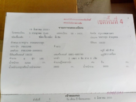ขายรถบรรทุกหกล้ออีซูซูร็อคกี้ FRR เครื่อง 6HE1เครื่องดี 195 แรงม้ารถประกอบ