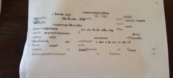 ขายดาว์นรถพ่วง ISUZU 360 สิงหาคม 56 กระบะดัมพ์แม่ลูกอู่สหกิจ ลูก 3 เพลาแท้ ขายดาว์นรถพ่วง ISUZU 360 สิงหาคม 56 กระบะดัมพ์แม่ลูกอู่สหกิจ ลูก 3 เพลาแท้