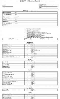 เครื่องปั่นไฟ DCA-150ESH สนใจโทร 083 081 2889 ฟ้า:NDTT