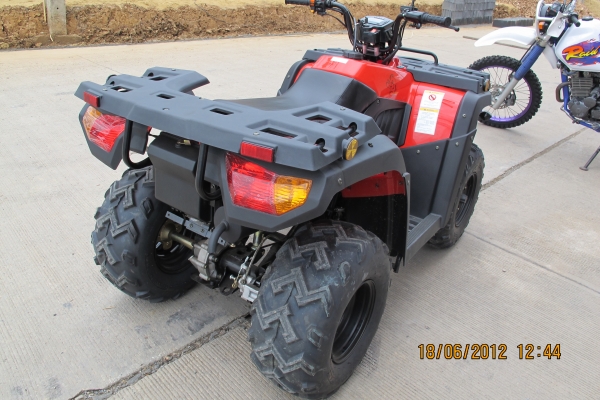 -ผ่อนได้- ขาย ATV  250 CC รถนำเข้า