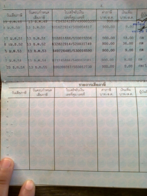 ขาย NISSAN บิ๊กเอ็ม เดิมๆตอนเดียว สวยๆ ขาย NISSAN บิ๊กเอ็ม เดิมๆตอนเดียว สวยๆ