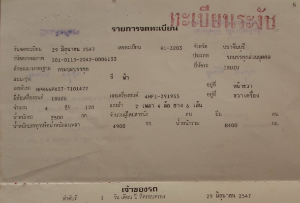 ขาย 6ล้อ NPR66PX5 เครื่อง4HF1 120แรง ฝาขาว ยาว5เมตร