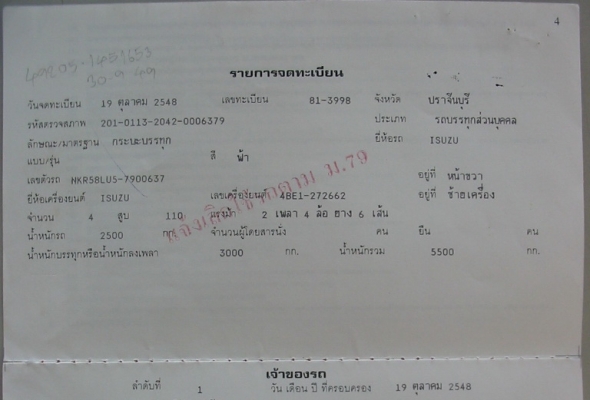 NKR58LU5 110แรง ยาว4.3เมตร รถห้าง มือ1 NKR58LU5 110แรง ยาว4.3เมตร รถห้าง มือ1