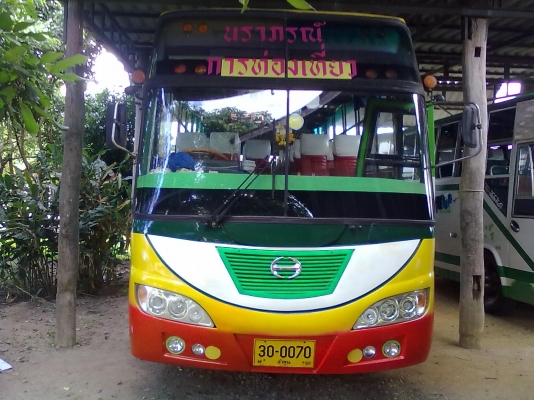 ขายครับรถพัดลม รถห้างสภาพพร้อมใช้งานครับพร้อมโอนครับ