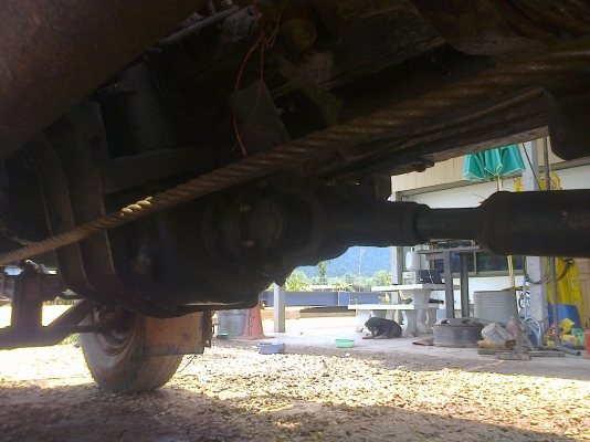 ฝากขายหกล้อรถจี๊บเชพสภาพดีราคาถูกๆ ฝากขายหกล้อรถจี๊บเชพสภาพดีราคาถูกๆ