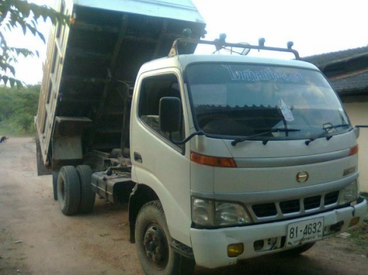 ขายไปเกาะสมุยแล้วค่ะ