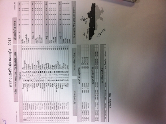 ขายฝาครอบล้อ hondaขอบ15มี150อันๆละ100 บาทครับ กะทะ15 4 รูมี150อันๆละ250บาท