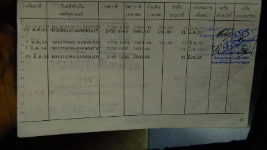 ขาย NPR 115 แรง เครื่องดี ช่วงล่างF พวงลัยเพาเวอร์  มีเกียร์สโสโล แหลมใหม่หนา