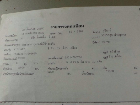 ขายอิซูซุน้างฟ้า240แท้ห้าง