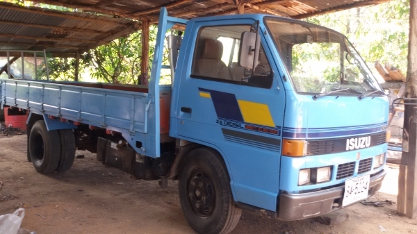 (ร้านรุ่งโรจน์ 082-1057078)ขาย 6ล้อ   isuzu NKR110แรงรถห้างแท้ เกียร์สั้น (ลูกค้าโพนทองมารับรถไปเรียบร้อยแล้ว))สวยๆ เครื่องแน่นๆ(ไม่มีไอ)แชสซีสวยๆทั้งเส้นเหมือนรถใหม่ ยางสวยๆทั้ง6เส้น ช่วงล่างแน่นสภาพพร้อมใช้งานได้เลย พร้อมโ