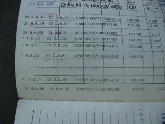 ขาย jr120 สำหรับไปทำอะไหล่ครับ