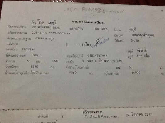 สิบล้อดั้ม เครื่อง6BD1 175 แรงม้า  ทะเบียนเต็ม