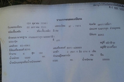 ขายดั้มHINO เครื่องHO7C 180แรง พ.เพาเวอร์ เบรกทิฟฟี่ ยาง900R20 เครื่องดี คัชซีสวย สภาพพร้อมใช้งาน เอกสารพร้อมโอน จัดไฟแนนซ์ได้ เงื่อนไขง่ายๆวันเดียวรับรถ สนใจโทร 090-8588220คุณนะ ID:narong498 หรือ www.truck.in.th/498 หรือfb:ณรงค์ ซื้อขายรถมือสอง(เว็บไซต์ส