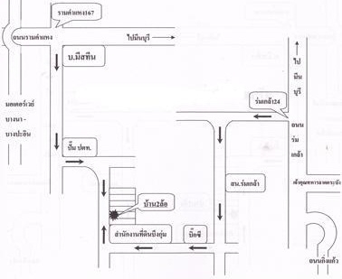 Nouvo ตัวเก่าตามสภาพ