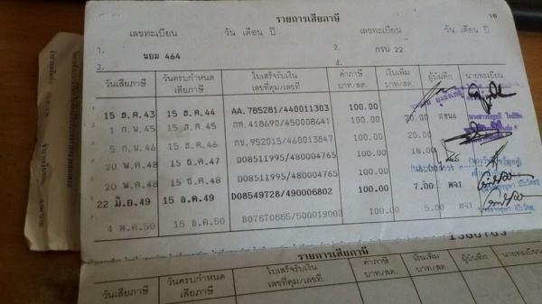 ตี่พิจิตร//ขายซี100 เครื่องเวฟ มีเล่มครับ