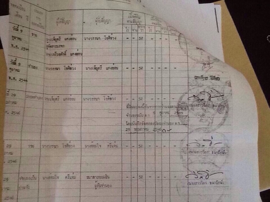 บ้านบางบัวทอง