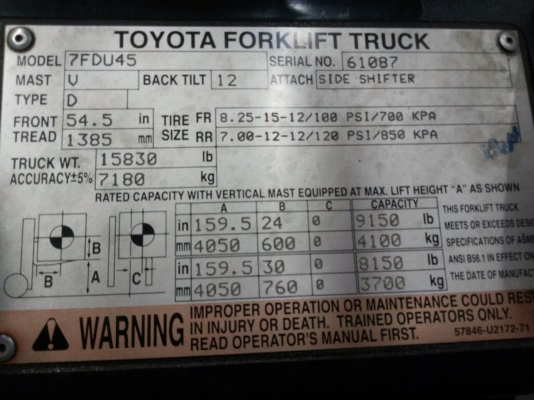 ฟอร์คลิฟต์ 4.5 ตัน Toyota 7FDU45 #61087 (Side shifter) Forklift 4 เมตร สนใจโทร. 080-6565422 (หนิง)