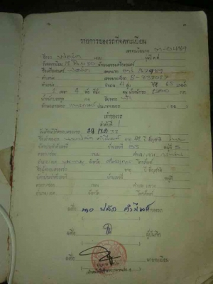 ขาย รถไถ FORO