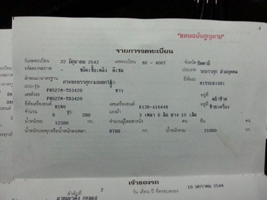 ขอบคุณเสี่ยไร่ อ้อย มาจัก ฟูโช่ตัวแรงไป วิ่งอ้อย สบายเลย ครับ พร้อมลุย