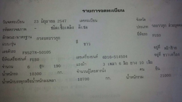 รถมิตซู 10 ล้อดั้ม FM527  190 แรงม้า. ปี 47  สนใจติดต่อ 081 - 6079515