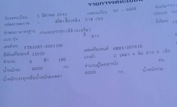 ขายด่วน รถบรรทุก 6 ล้อ ISUZU DECA 195 แรง EURO-1รถห้างแท้ ช่วงยาว 5.5M สภาพเดิมๆพร้อมใช้ ราคาสุดคุ้ม ขายด่วน รถบรรทุก 6 ล้อ ISUZU DECA 195 แรง EURO-1รถห้างแท้ ช่วงยาว 5.5M สภาพเดิมๆพร้อมใช้ ราคาสุดคุ้ม