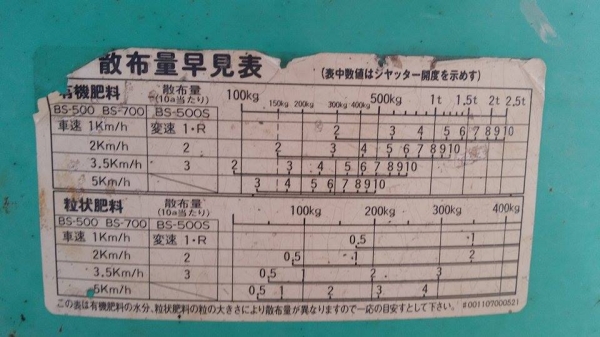 รถผสมเมล็ดกับปุ๋ยพร้อมหยอด YANMAR เก่าญี่ปุ่น สภาพพร้อมใช้งาน