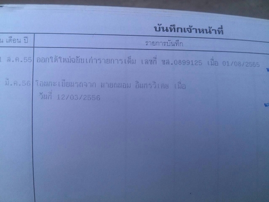 รถบรรทุก 6 ล้อดัมพ์ ยี่ห้อ HINO รุ่น FD174B ขนาด 195 แรงม้า รถบรรทุก 6 ล้อดัมพ์ ยี่ห้อ HINO รุ่น FD174B ขนาด 195 แรงม้า