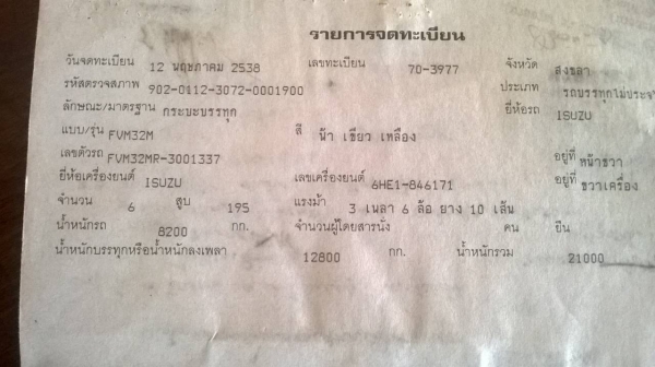 ขายรถล่องเพลาเดียว ROCKY 195 สภาพพร้อมใช้งาน พาวเวอร์ เบรคทิฟฟี่ ยางเต็ม ทะเบียนพร้อมโอนครับ ขายรถล่องเพลาเดียว ROCKY 195 สภาพพร้อมใช้งาน พาวเวอร์ เบรคทิฟฟี่ ยางเต็ม ทะเบียนพร้อมโอนครับ