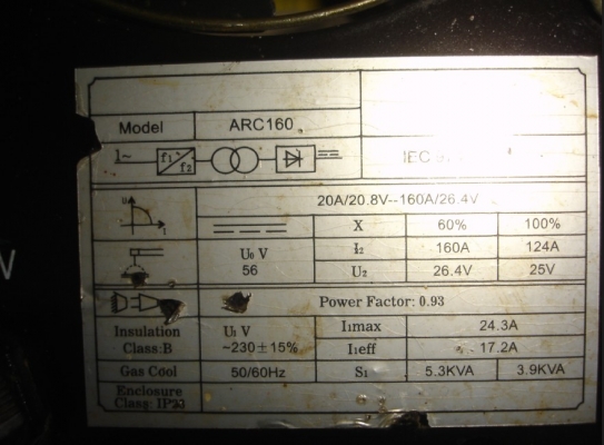 ขายตู้เชื่อม อิเวอร์เตอร์ WELPRO WELARC160