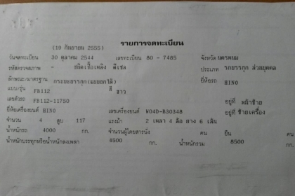 **480,000 บ.ต่อรอง**ขาย6ล้อดั๊มสวยๆ HINO FB112 117HP WO4D เครื่องแน่น ไม่มีเยิ้ม ช่วงล่างใหญ่Fหน้า-หลัง คัสซีสวยเดิมไม่มีผุไม่มีดาม กระบะดั๊มเหล็ก5ตันยิงหลัง สภาพดี พ้นดีข้างดีไม่มีผุ หัวสวยบาง ภายในสวยคอนโซลครบ แอร์เย็น ยางดี6เส้น พร้อมใช้ พร้อมลุยงาน เอ