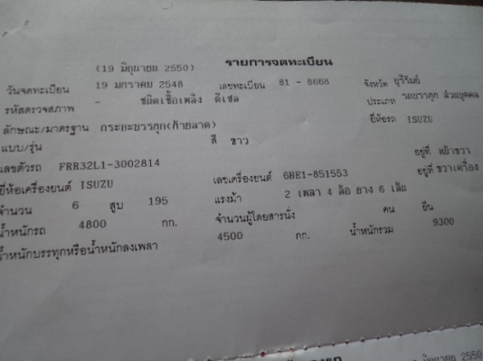 ขายรถอีซูซุเดก้า6ล้อเทเลอร์ เครื่อง195แรงม้ายาง8.25 สภาพสวยๆๆๆๆๆ90\%พร้อมใช้งานคับ