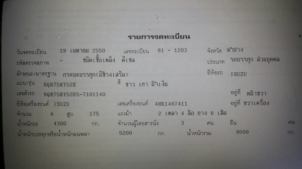 6 ล้อ ISUZU NQR 175 Fหน้า-หลัง